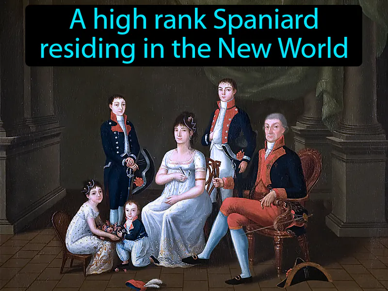 Peninsulares Definition Peninsulares Definition