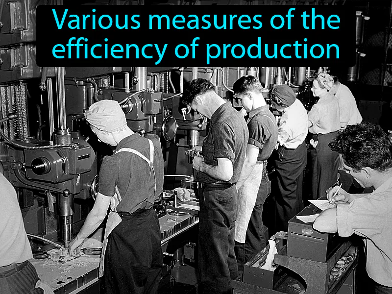 Productivity Definition