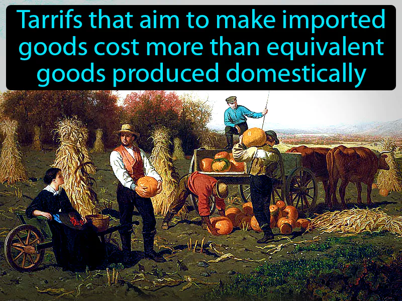 Protective Tariff Definition