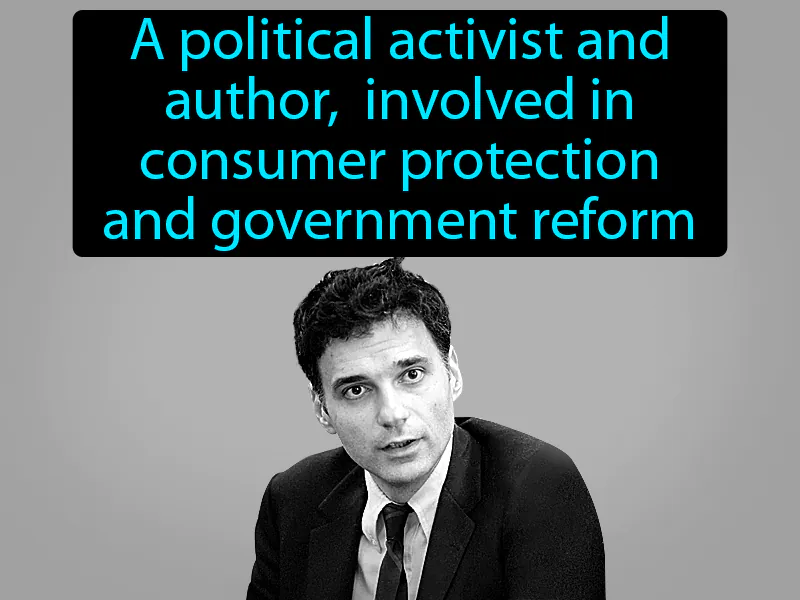 Ralph Nader Definition
