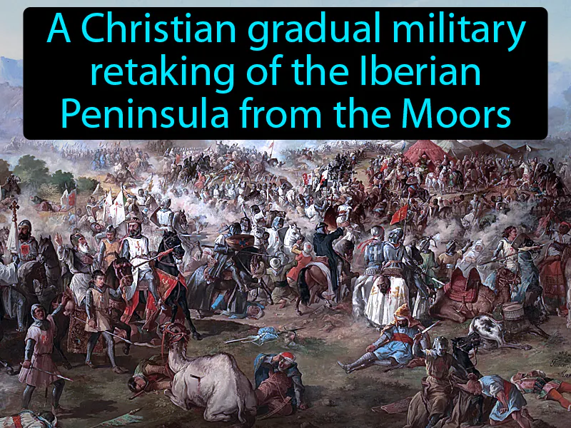 Reconquista Definition