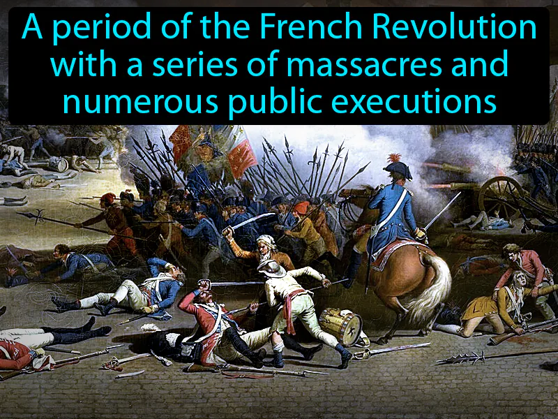 Reign Of Terror Definition