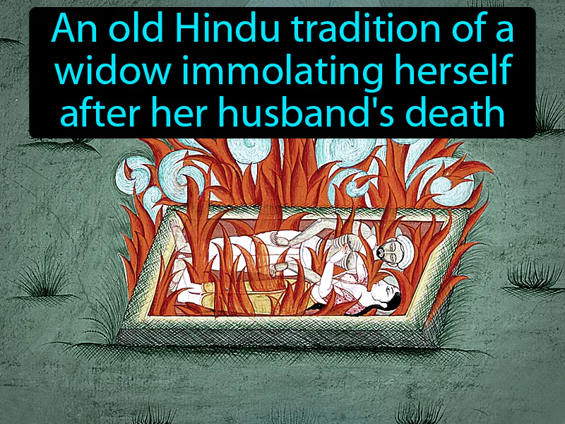 Sati Definition Sati Definition