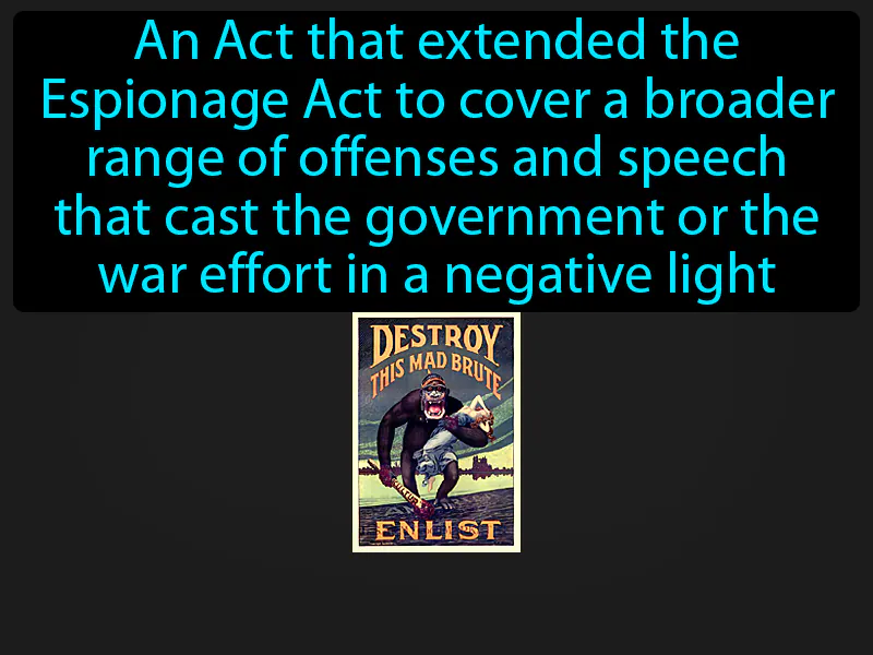 Sedition Act Definition Sedition Act Definition