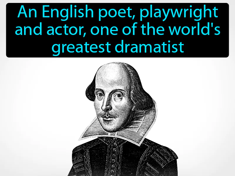 Shakespeare Definition Shakespeare Definition