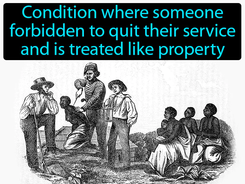 Slavery Definition