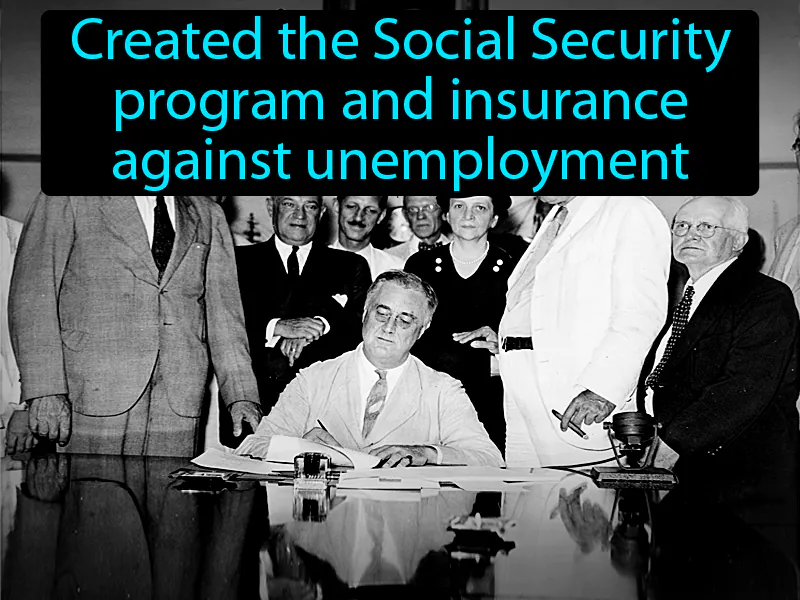 Social Security Act Definition Social Security Act Definition
