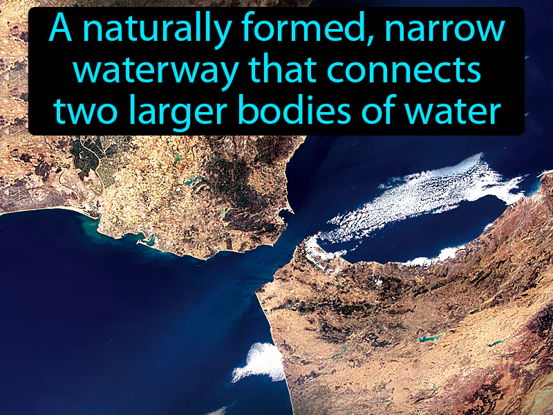 Strait Definition Strait Definition