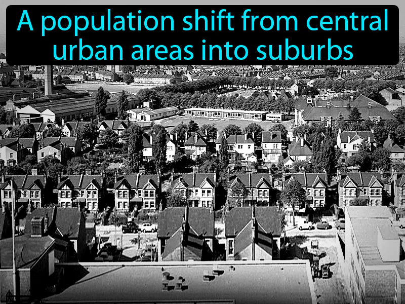 Suburbanization Definition Suburbanization Definition