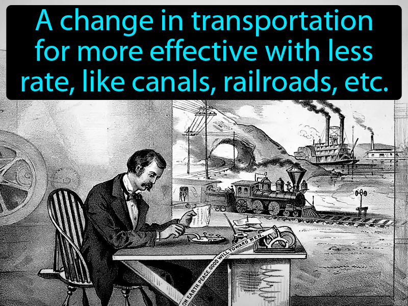 Transportation Revolution Definition Transportation Revolution Definition