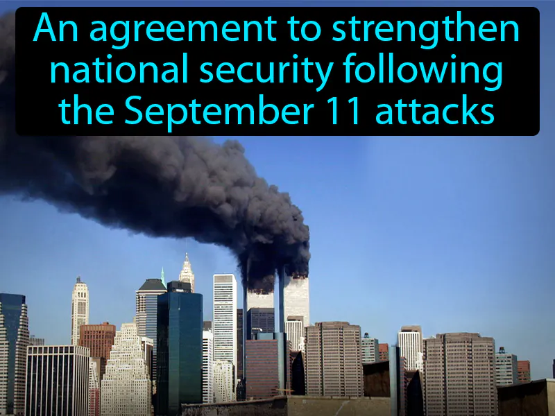 USA Patriot Act Definition USA Patriot Act Definition