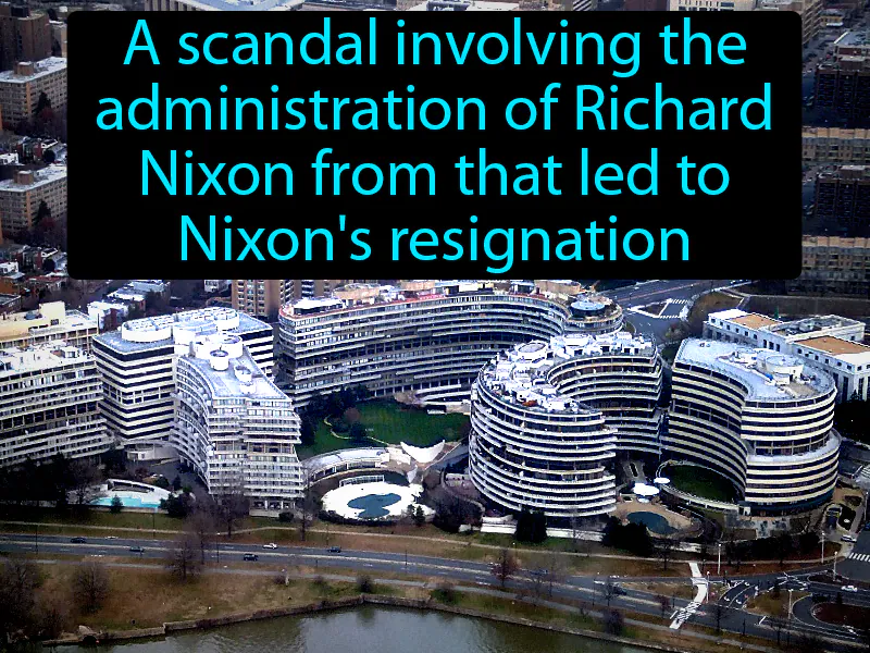 Watergate Definition Watergate Definition