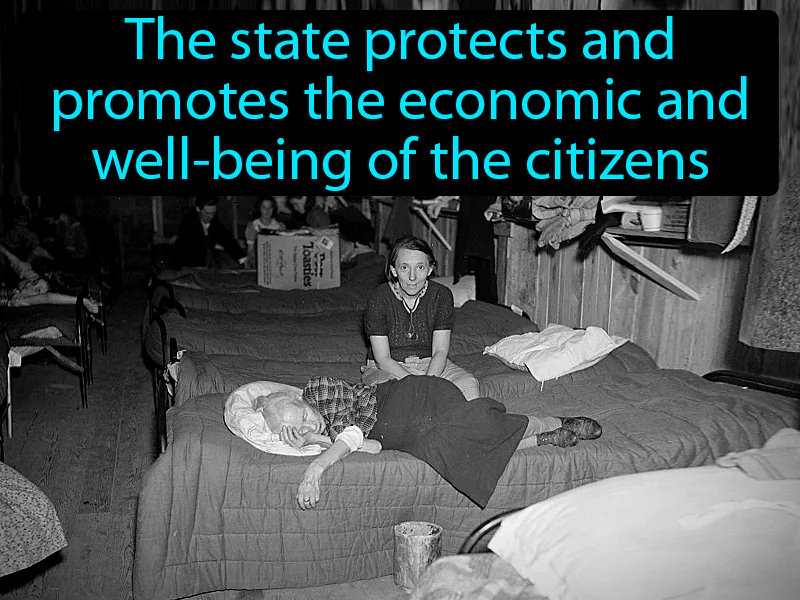 Welfare State Definition Welfare State Definition