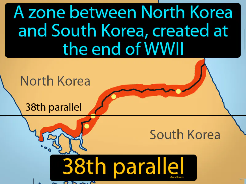 38th Parallel Definition 38th Parallel Definition