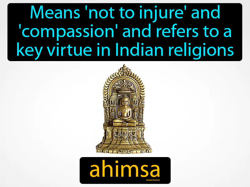 Ahimsa Definition Ahimsa Definition