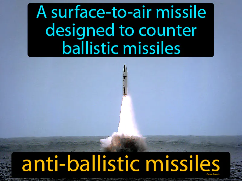 Anti-ballistic Missiles Definition Anti-ballistic Missiles Definition