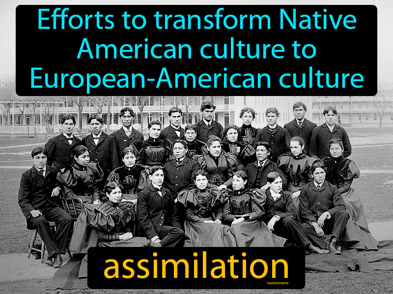 Assimilation Definition Assimilation Definition