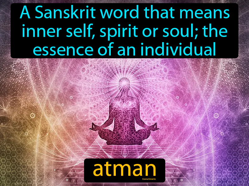 Atman Definition Atman Definition