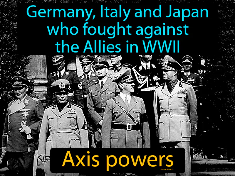 Axis Powers Definition Axis Powers Definition