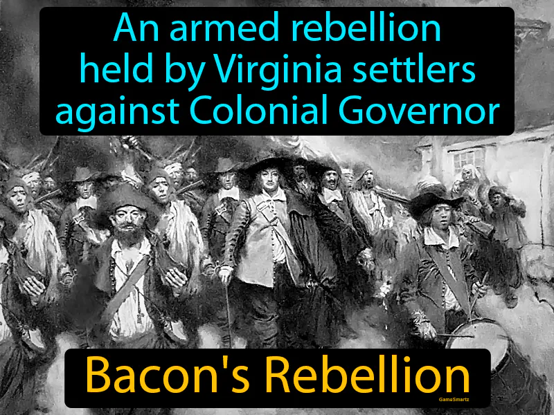 Bacons Rebellion Definition Bacons Rebellion Definition