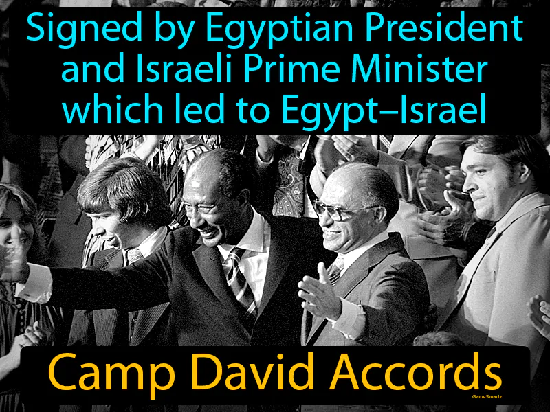 Camp David Accords Definition Camp David Accords Definition