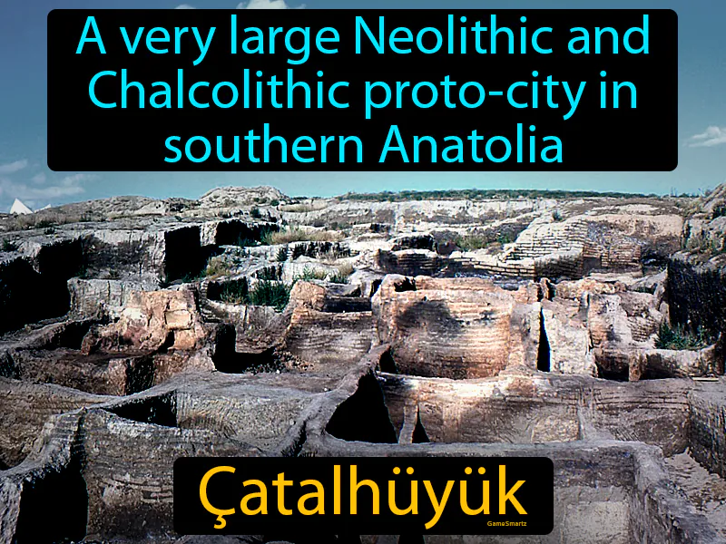 Catalhuyuk Definition Catalhuyuk Definition