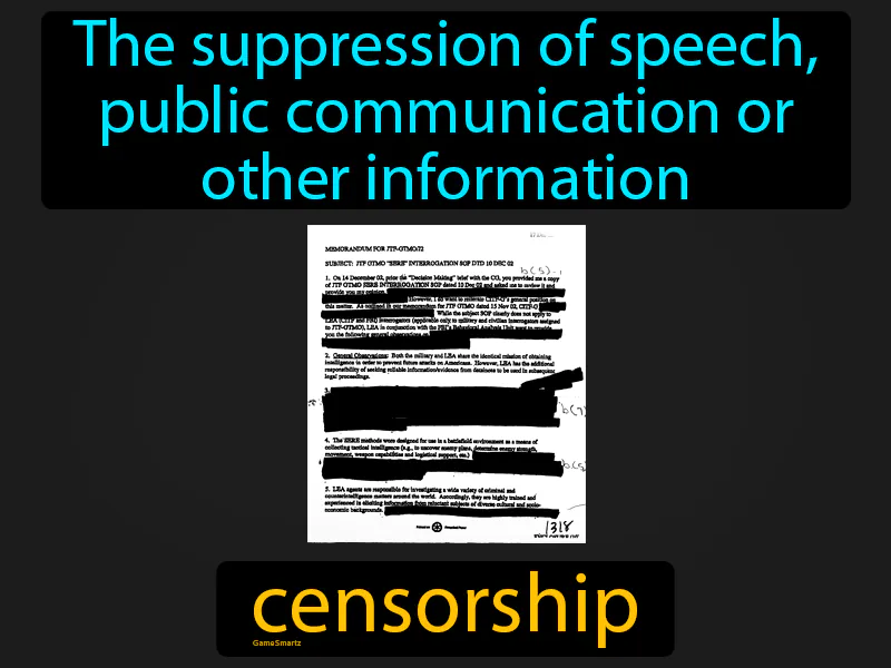 Censorship Definition Censorship Definition