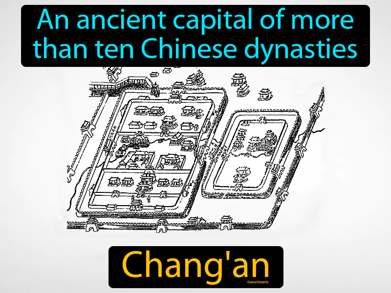 Changan Definition Changan Definition