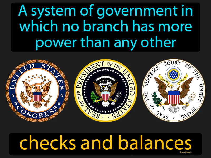 Checks And Balances Definition Checks And Balances Definition