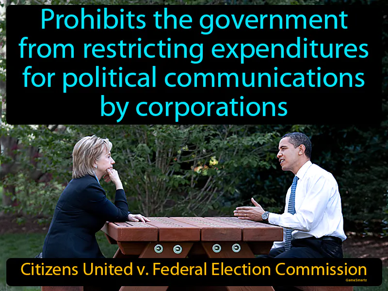 Citizens United Vs FEC Definition Citizens United Vs FEC Definition