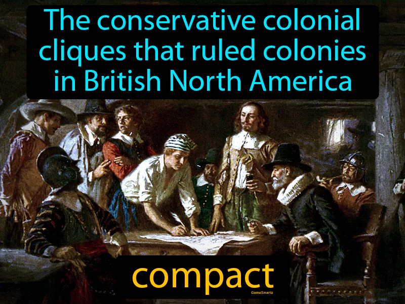 Compact Definition Compact Definition