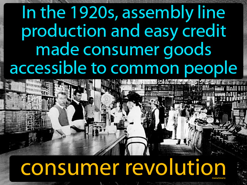 Consumer Revolution Definition Consumer Revolution Definition