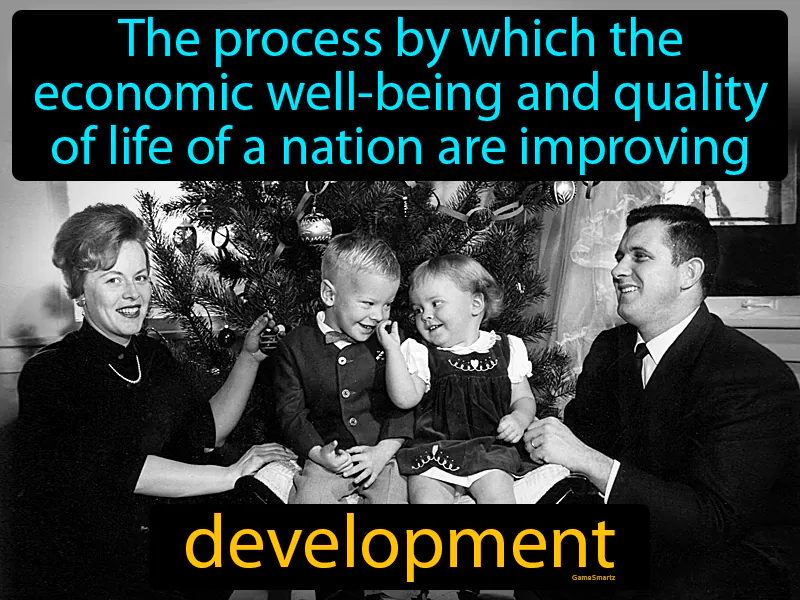 Development Definition Development Definition