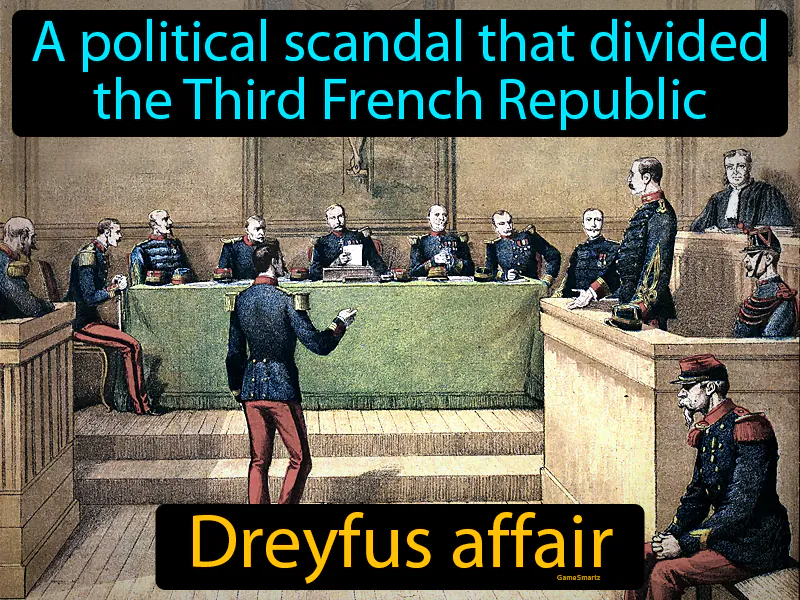 Dreyfus Affair Definition Dreyfus Affair Definition