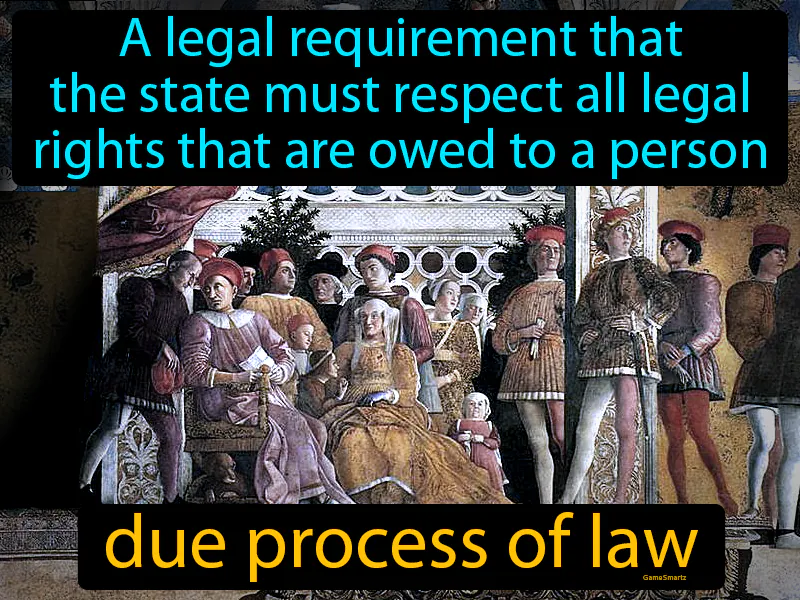 Due Process Of Law Definition Due Process Of Law Definition
