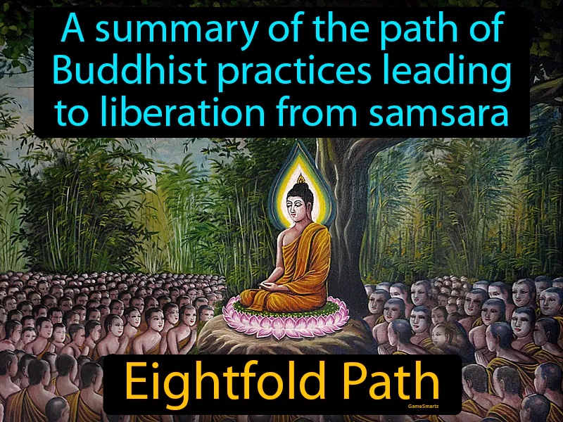 Eightfold Path Definition Eightfold Path Definition