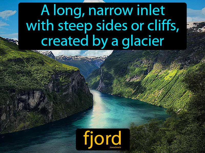 Fjord Definition Fjord Definition