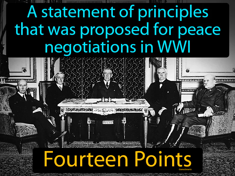 Fourteen Points Definition Fourteen Points Definition