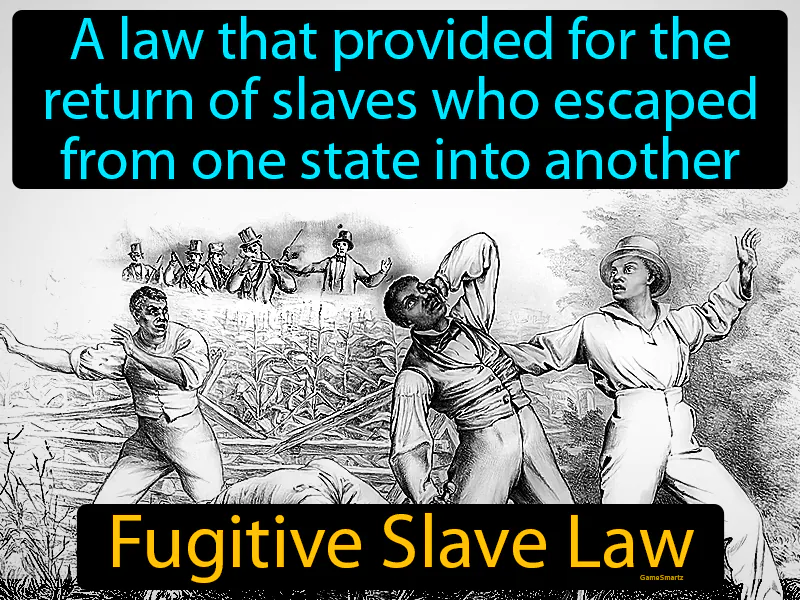 Fugitive Slave Law Definition Fugitive Slave Law Definition