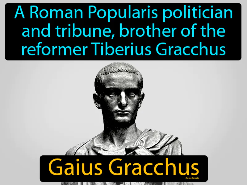 Gaius Gracchus Definition Gaius Gracchus Definition