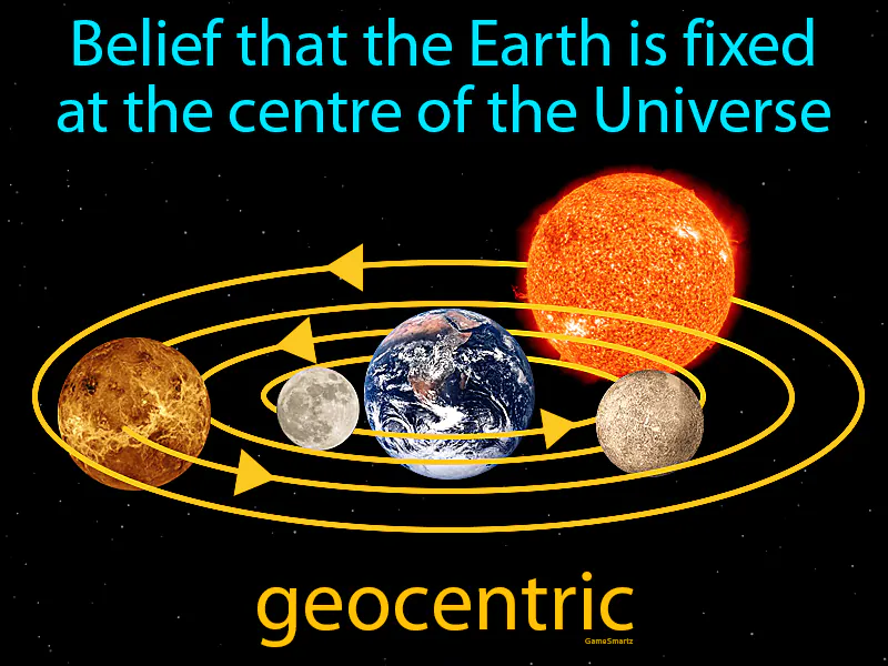 Geocentric Definition Geocentric Definition