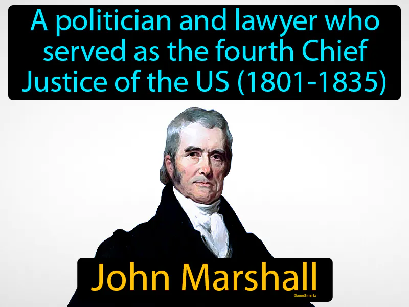 John Marshall Definition John Marshall Definition