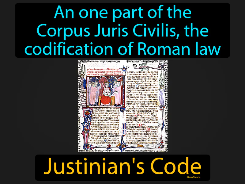Justinians Code Definition Justinians Code Definition