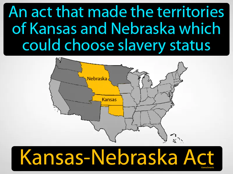 Kansas-Nebraska Act Definition Kansas-Nebraska Act Definition