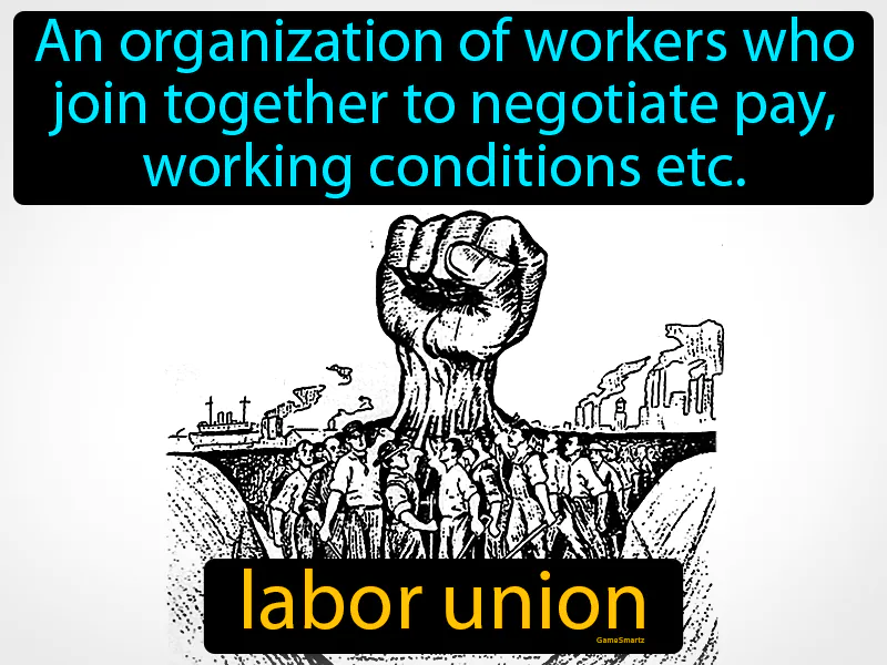 Labor Union Definition Labor Union Definition