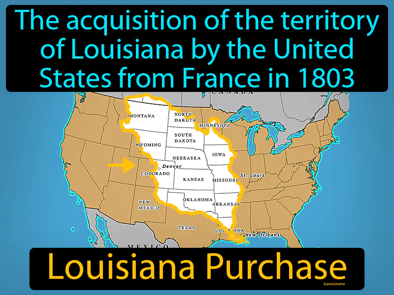 Louisiana Purchase Definition Louisiana Purchase Definition