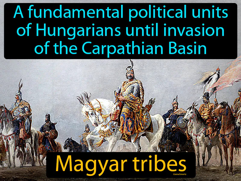 Magyar Tribes Definition Magyar Tribes Definition