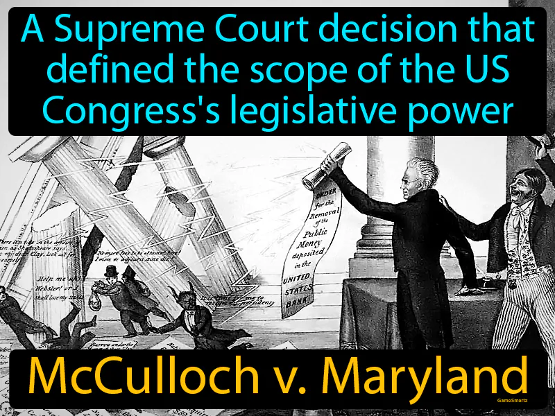 McCulloch V Maryland Definition McCulloch V Maryland Definition