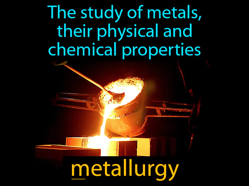 Metallurgy Definition Metallurgy Definition