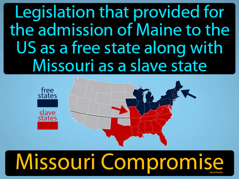 Missouri Compromise Definition Missouri Compromise Definition